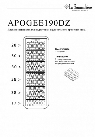 Двухзонный шкаф, LaSommeliere модель APOGEE190DZ