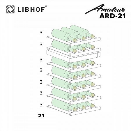 Libhof Amateur ARD-21