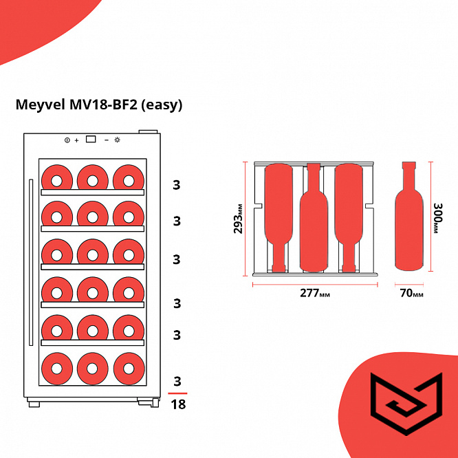 Meyvel MV18-BF1 (easy)