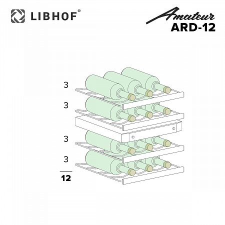 Libhof Amateur ARD-12