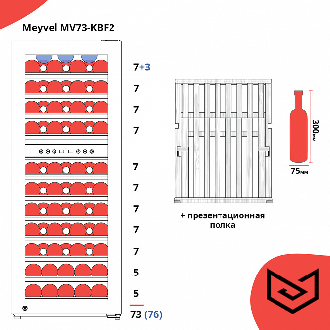 Meyvel MV73-KBF2